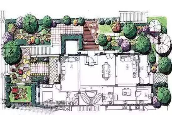 你不知道的庭院花园布置技巧及搭配方案