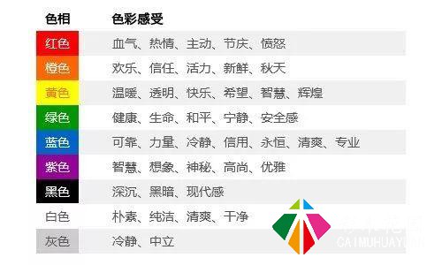 园林植物色彩的心理效应以及搭配规律