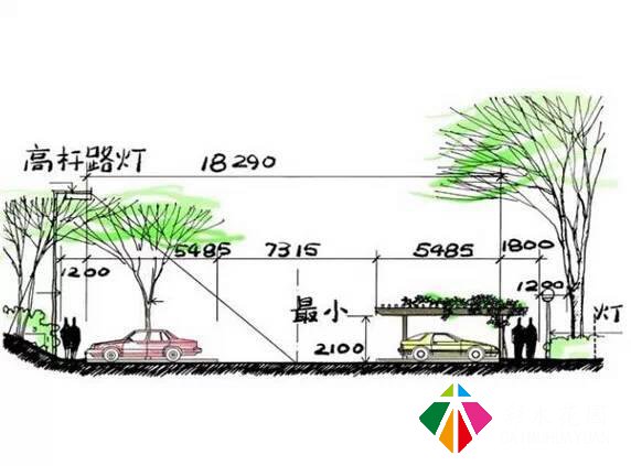 如何做好一个小花园，小庭院？（尺寸、植物详解）