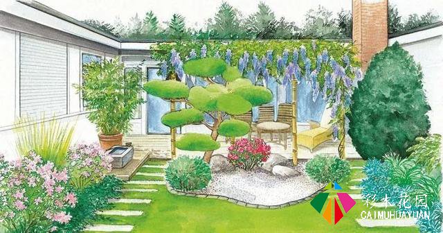 小庭院植物的空间构成——利用小庭院植物界定空间