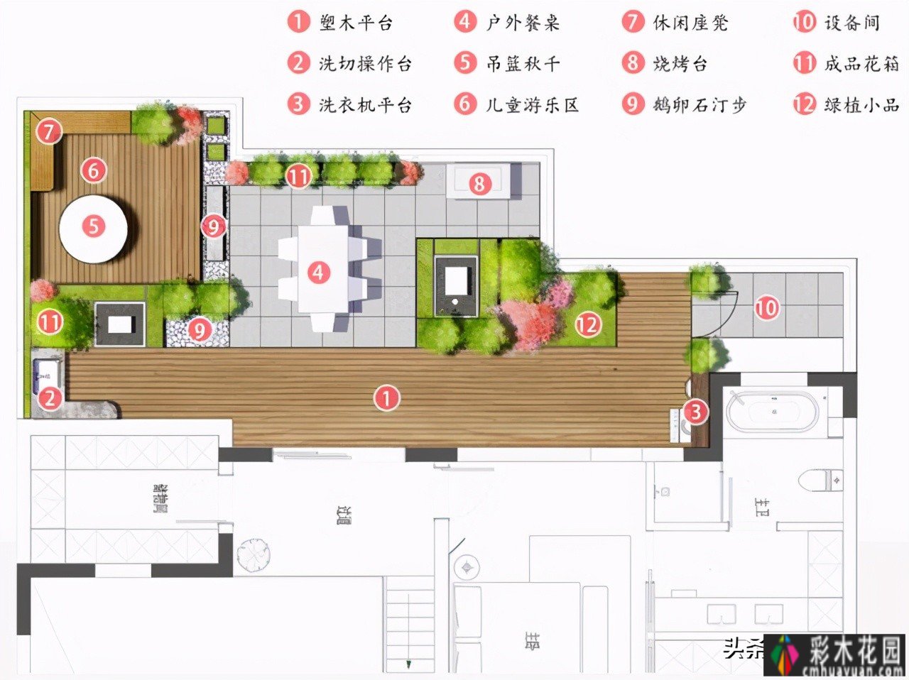 别墅花园案例:河南郑州57平露台花园设计